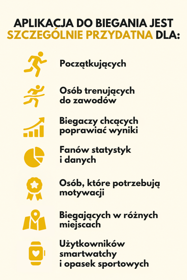 Kto powinien mieć aplikację do biegania? Infografika Aplikacja do biegania – dla kogo to must have?