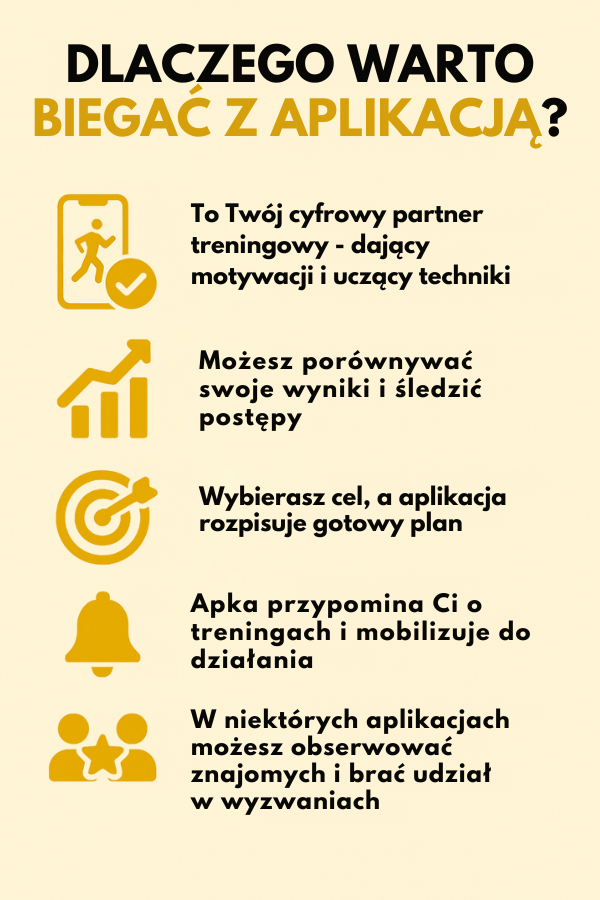 Dlaczego aplikacja to must have dla biegacza? Infografika Aplikacja do biegania – dlaczego warto ją mieć?