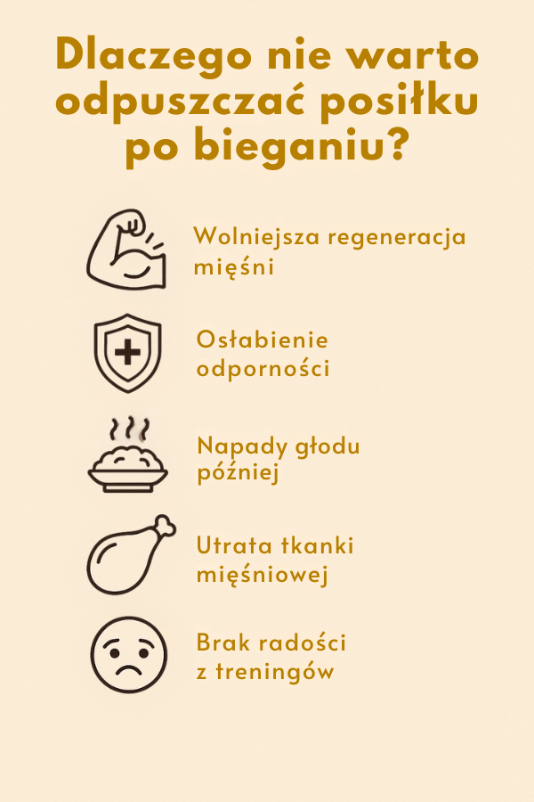 Co jeść po bieganiu i dlaczego nie warto rezygnować z posiłku? Infografika Dlaczego nie warto omijać posiłku po bieganiu? Infografika