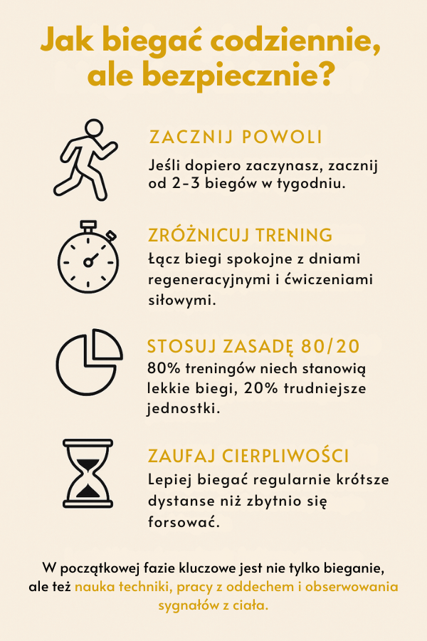 Jak biegać bezpiecznie przy codziennych treningach? Infografika 
