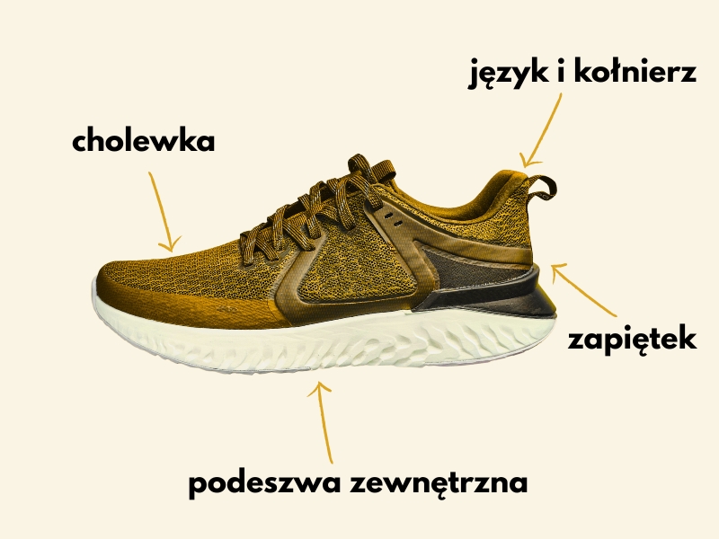 jakie buty do biegania - kluczowe elementy