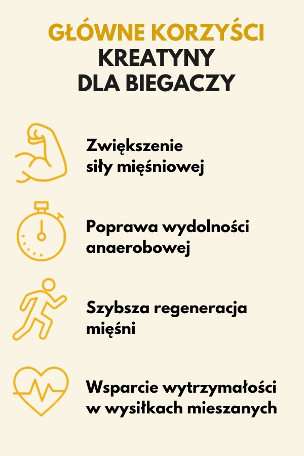 Kreatyna – co daje biegaczom w pigułce