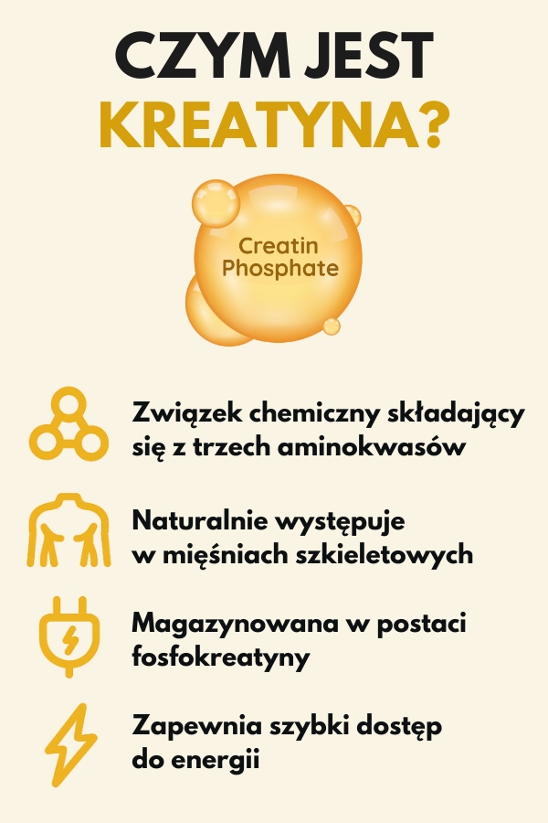 Kreatyna – co daje i co to jest