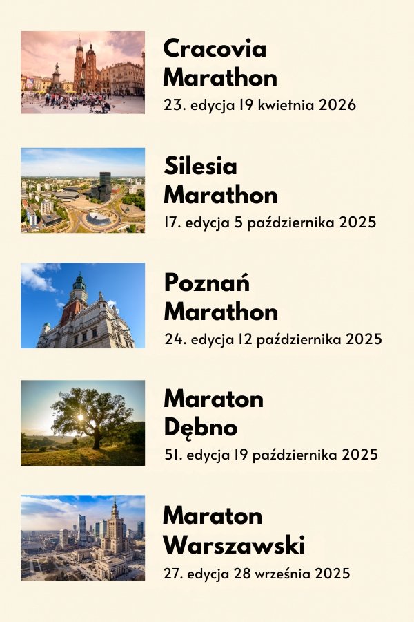 maratony polskie z datami