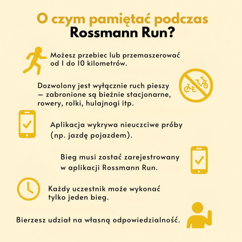 zasady biegu z rossmannem - infografika Infografika, o czym pamiętać na biegu z Rossmannem