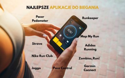 Aplikacja do biegania - top 10 apek