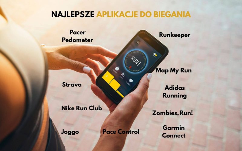 Aplikacja do biegania - top 10 apek