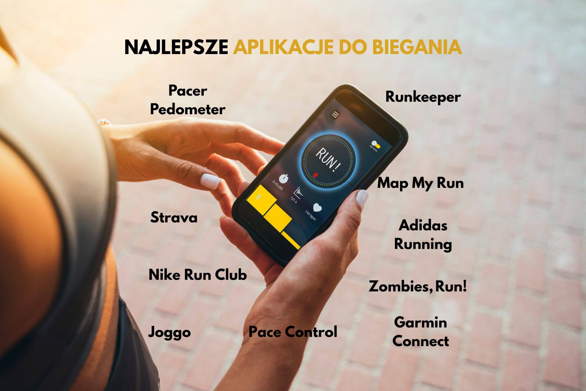 Aplikacja do biegania - top 10 apek