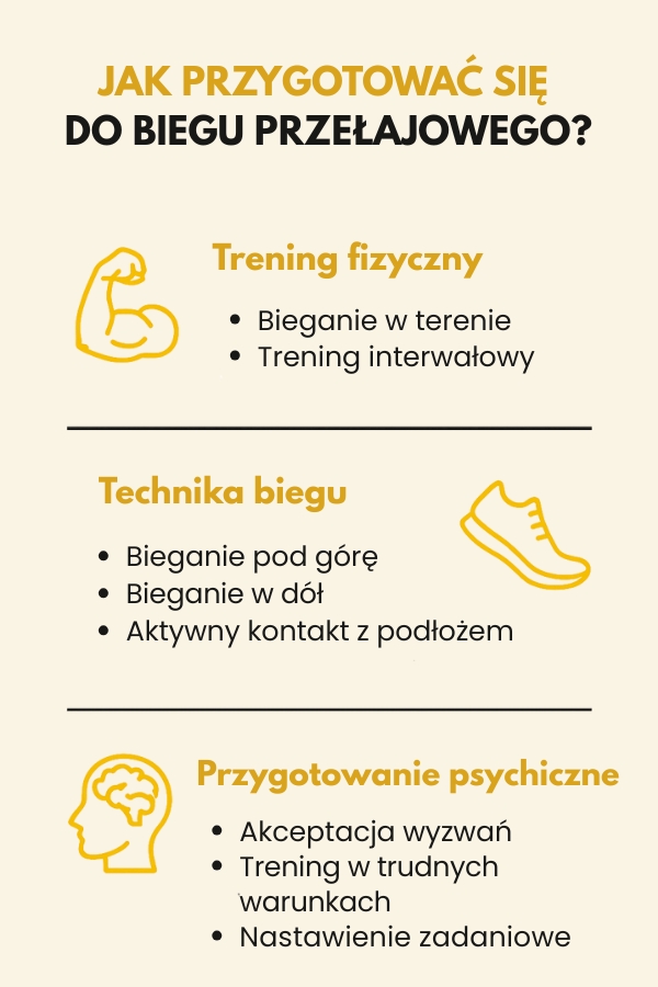 Bieg przełajowy – co to i jak zacząć?