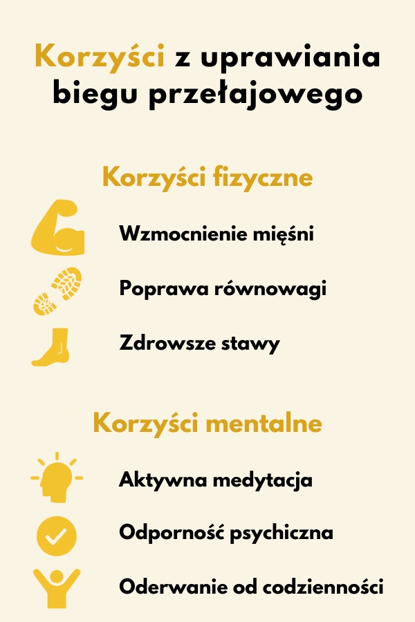 Korzyści z praktykowania biegów przełajowych