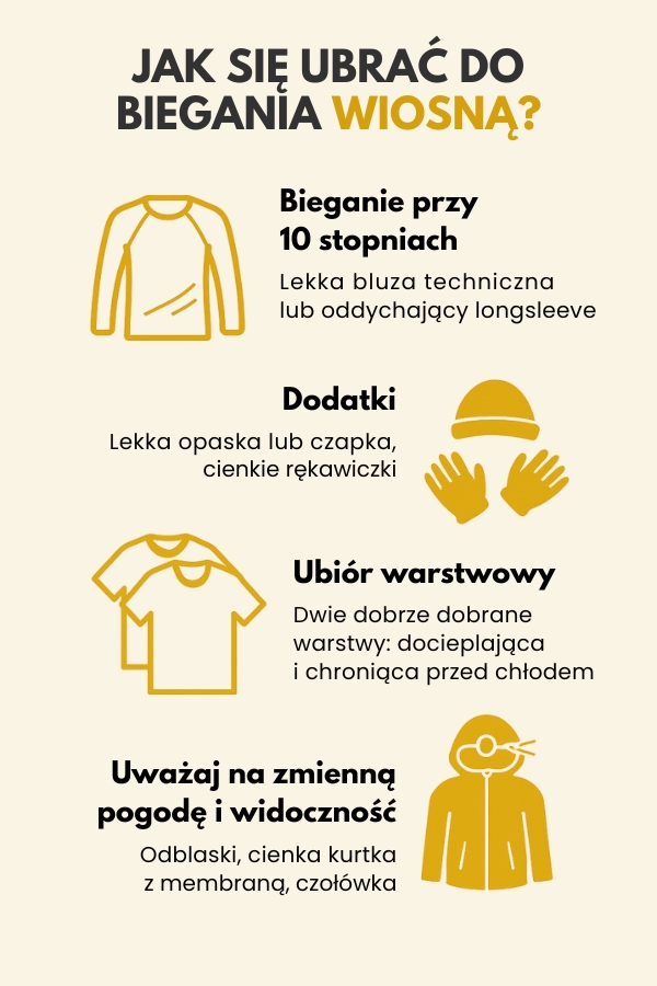 ubranie do biegania wiosną – infografika
