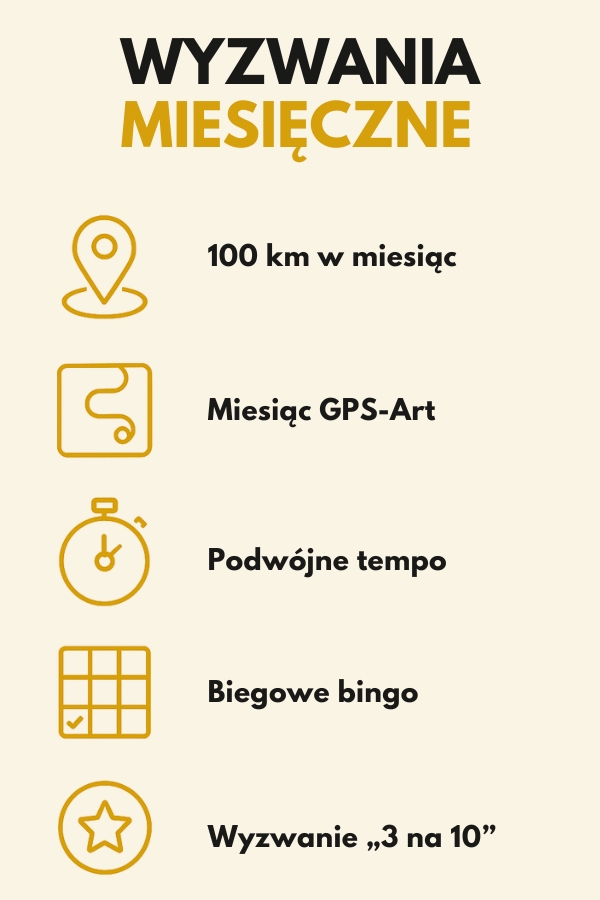 wyzwania miesięczne dla biegaczy