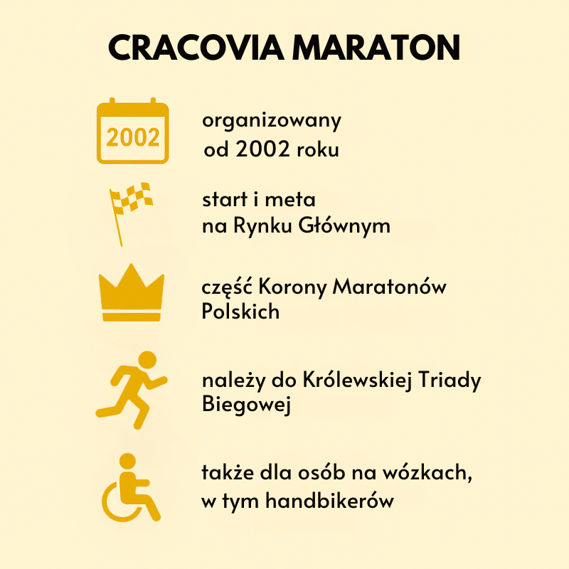 Cracovia Maraton - kluczowe informacje o imprezie