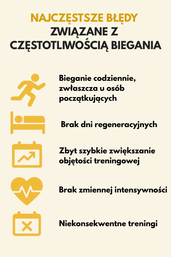 ile razy w tygodniu biegać, aby nie popełniać błędów