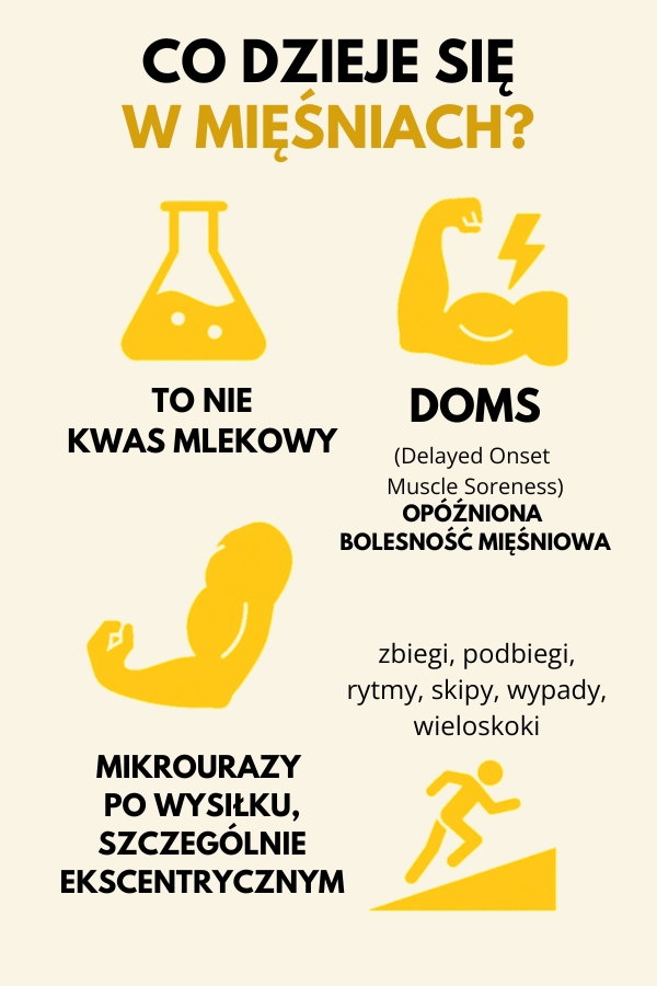 jak pozbyć się zakwasów i co to jest
