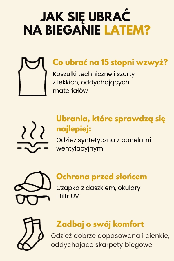 Jak się ubrać do biegania w lato – infografika