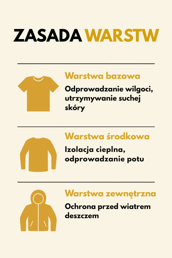Jak się ubrać do biegania – w warstwy