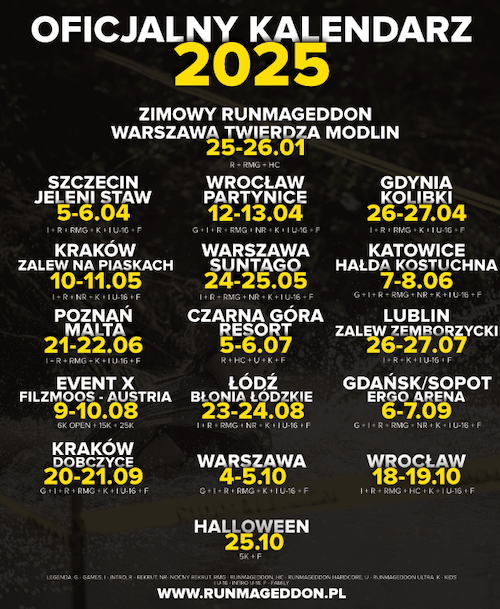 kalendarz biegowy 2025 Runmageddon