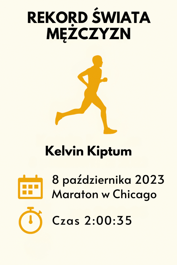 Męski rekord świata w maratonie