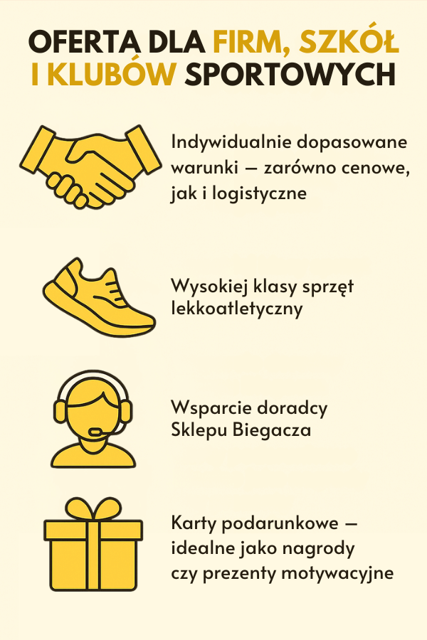 Oferta Sklepu Biegacza dla firm, szkół, klubów - infografika Sklep Biegacza – oferta dla firm