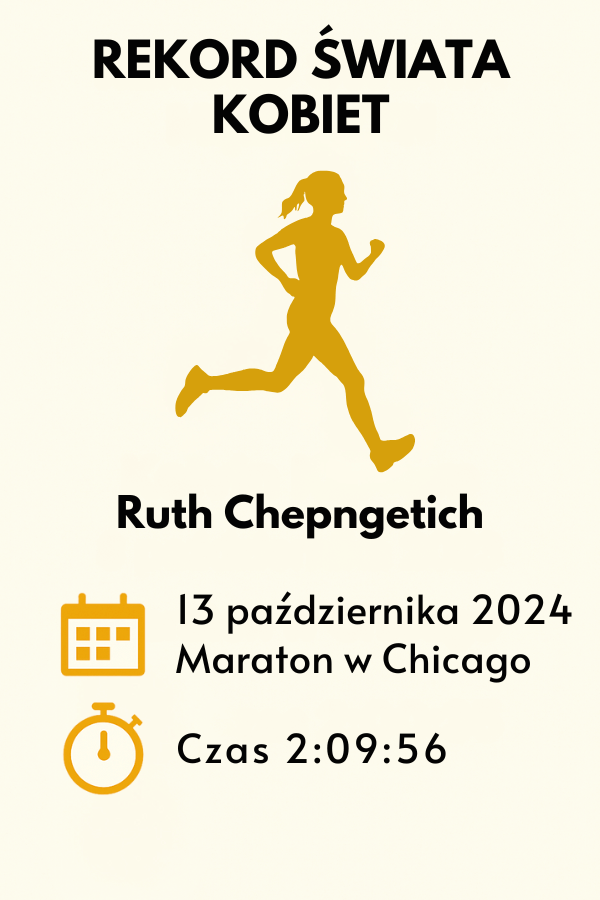 Maraton - rekordy świata kobiet - 2:09:56