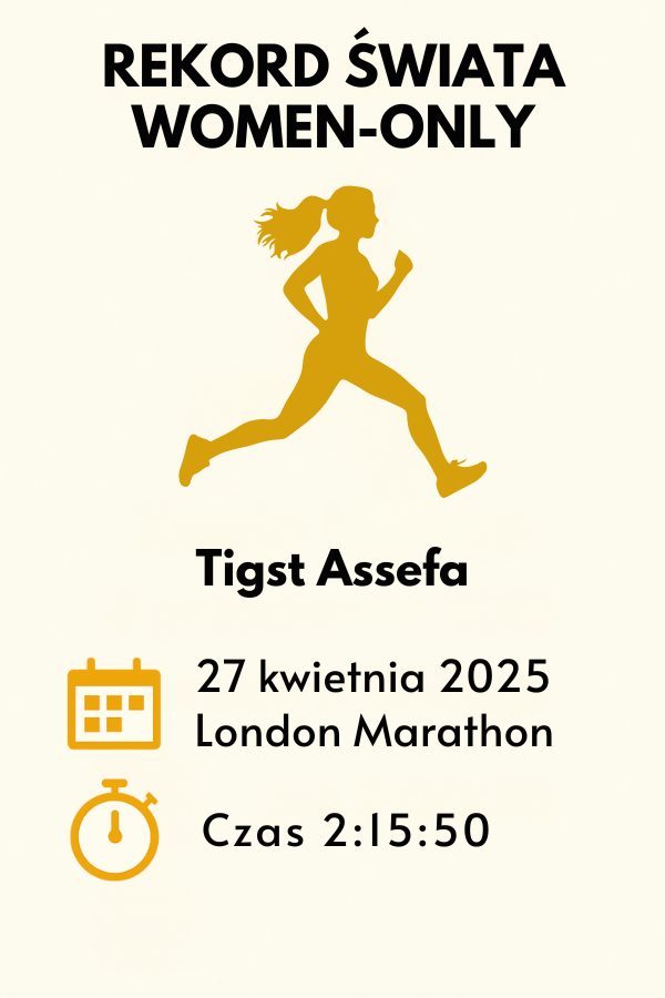 Tigst Assefy jako rekordzistka świata w maratonie w kategorii woman-only