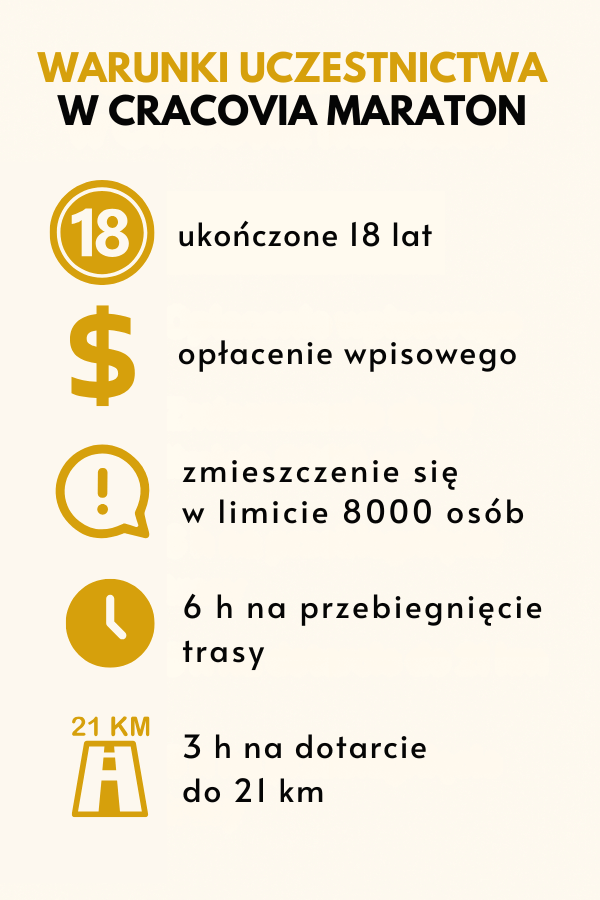 Cracovia Maraton - warunki uczestnictwa w biegu