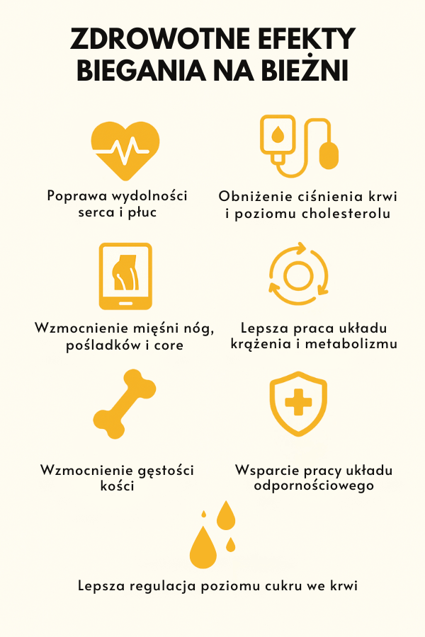 Bieganie na bieżni – efekty zdrowotne. Infografika