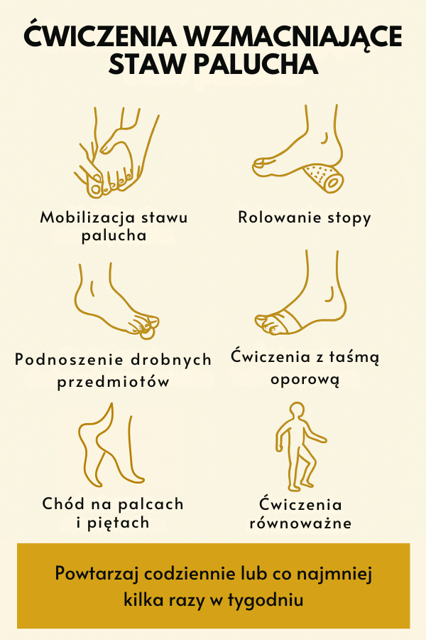 Paluch biegacza - ćwiczenia na tę dolegliwość