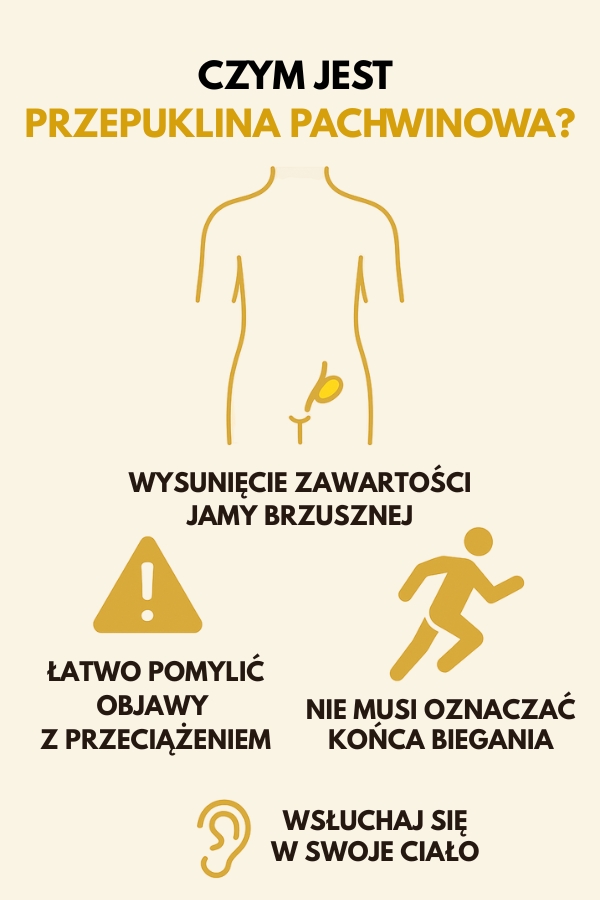 przepuklina pachwinowa - co to?