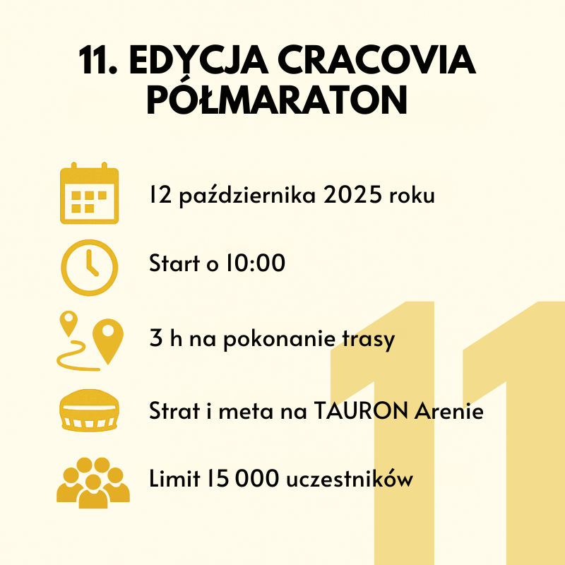 Cracovia Półmaraton - najważniejsze informacje o 11. edycji