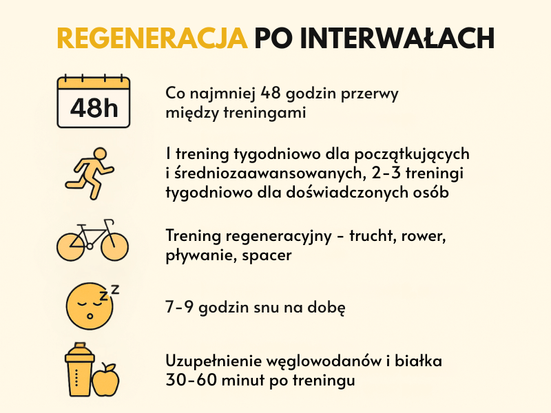 Jak regenerować się po biegowych treningach interwałowych? Infografika 