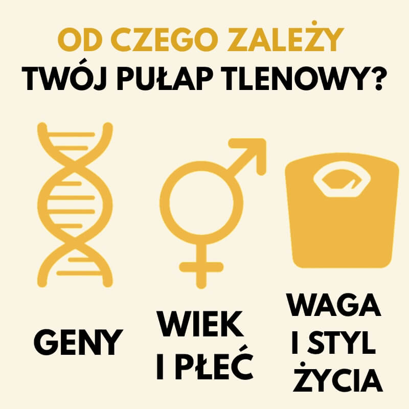 pułap tlenowy – od czego zależy