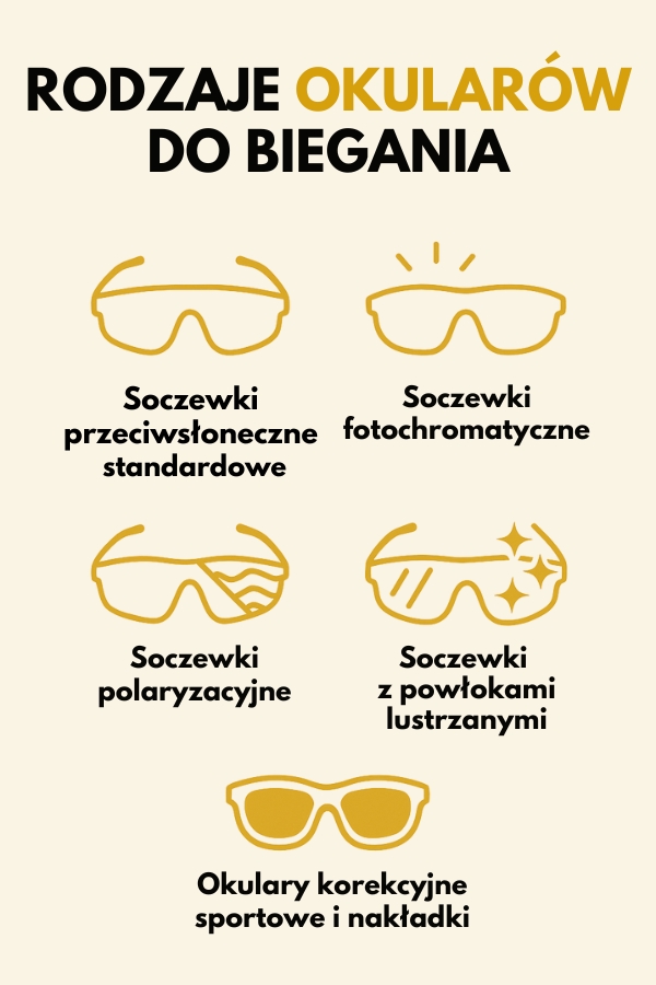 jakie okulary do biegania wybrać – rodzaje soczewek