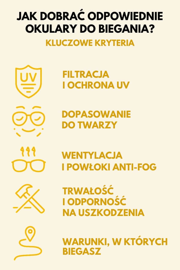 kryteria wyboru okularów biegowych