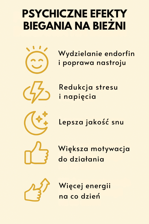 Bieganie na bieżni – efekty psychiczne. Infografika