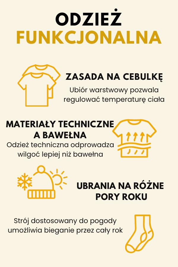 bieganie – jaka odzież