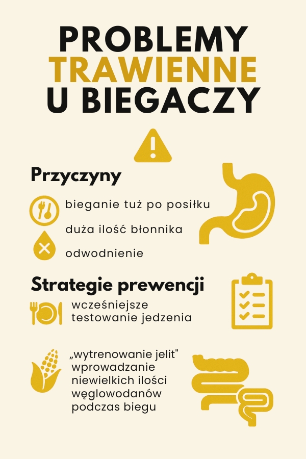 problemy trawienne a bieganie bieganie – problemy trawienne