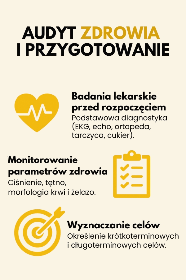 bieganie a przygotowanie zdrowotne