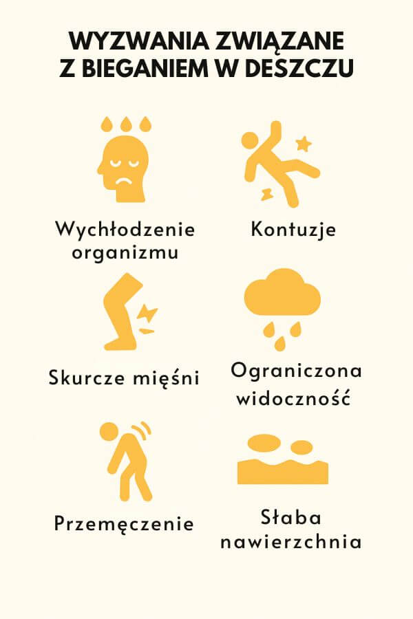 Wyzwania, które możesz napotkać podczas treningu biegowego w trakcie deszczu