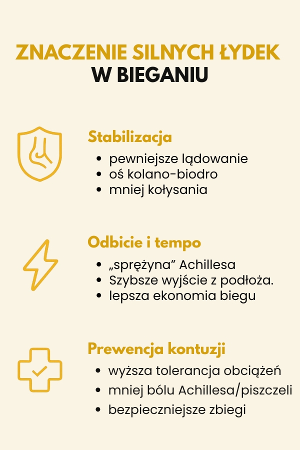 ćwiczenia na łydki a treningi biegowe