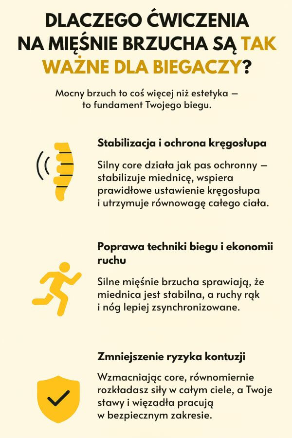 Ćwiczenia na mięśnie brzucha - dlaczego są ważne dla biegaczy?
