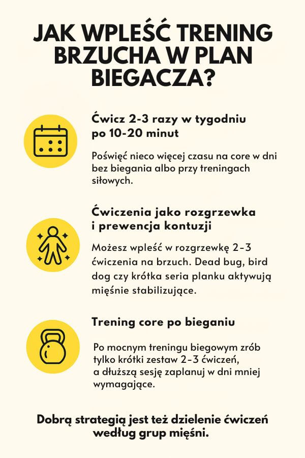 Ćwiczenia na mięśnie brzucha - jak często wykonywać?