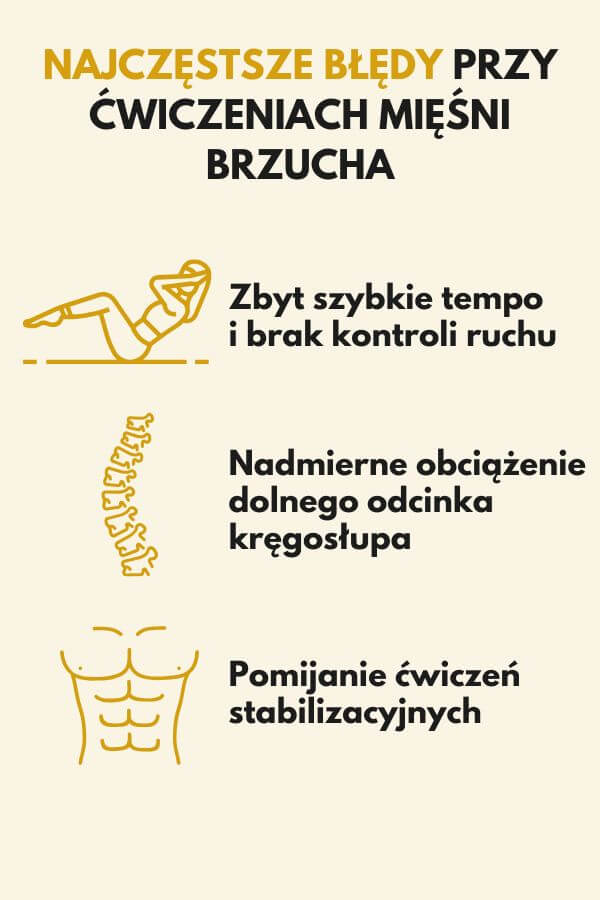 Jakich błędów unikać podczas treningu brzucha? Infografika 