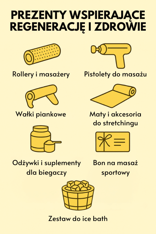 Prezenty, które pozwolą biegaczowi zadbać o zdrowie i regenerację Prezent dla biegacza - akcesoria do regeneracji