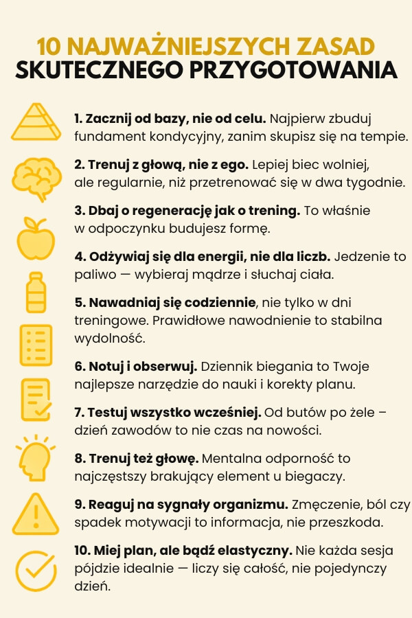 10 zasad które pomogą w przygotowaniu do półmaratonu 10 zasad biegu w półmaratonie