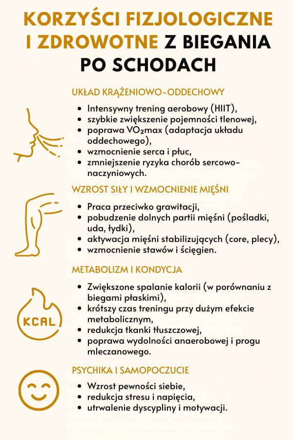 Co zyskujesz, biegając po schodach?