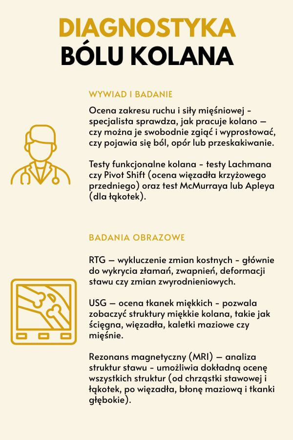 Ból kolana po bieganiu - diagnostyka