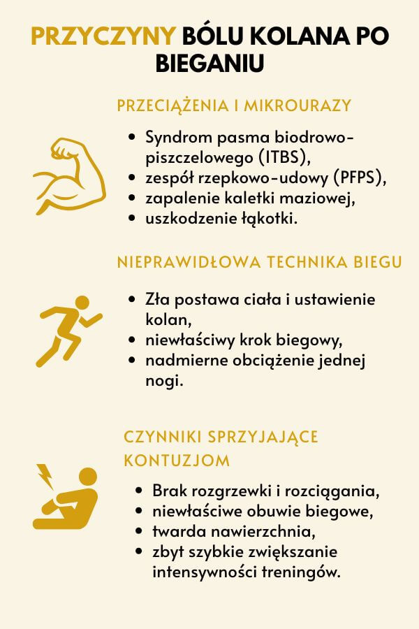 Przyczyny bólu kolana u biegaczy
