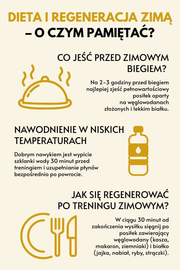 Bieganie zimą - dieta i regeneracja 